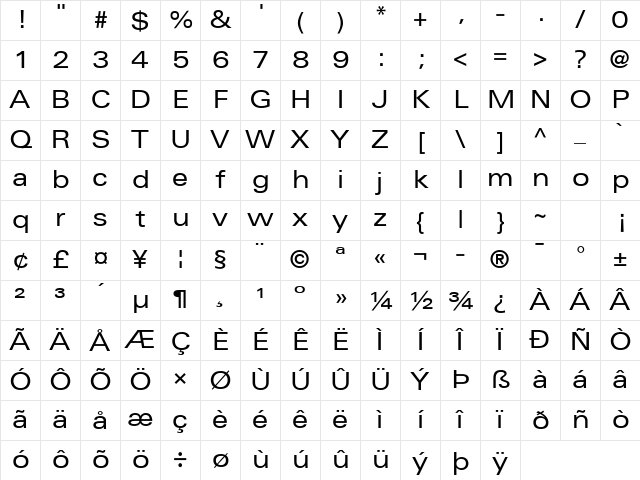 Univers Extended Regular Character Map