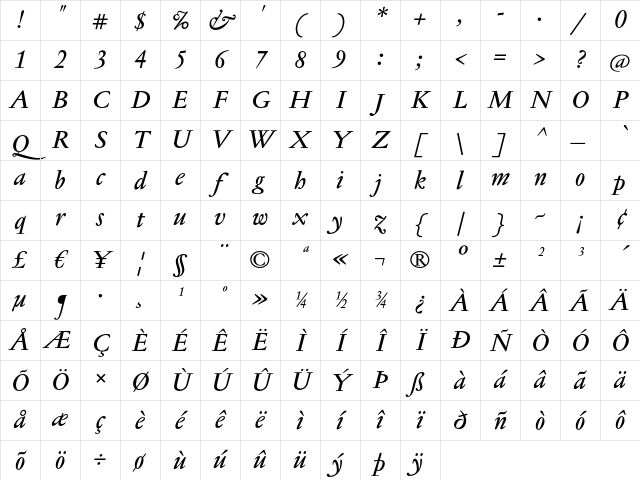 Jannon Text Med Italic Character Map Jannon Text Med Italic Character Map