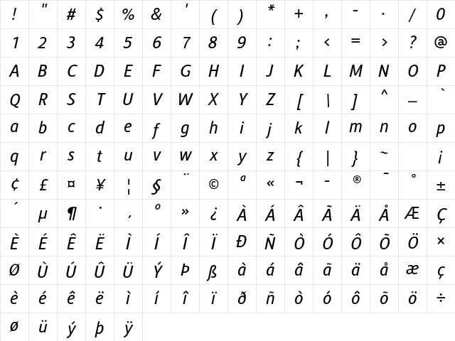 Alber Italic Character Map Alber Italic Character Map