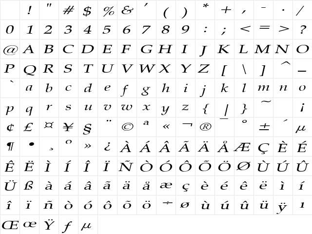 PaduaExtended Italic Character Map