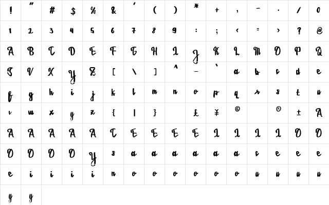 EstrellasaFont Regular Character Map EstrellasaFont Regular Character Map