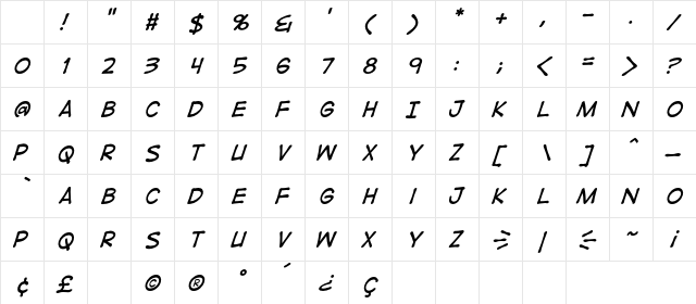 DigitalStrip BB Italic Character Map