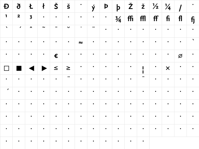 Scala Sans Bold Exp Character Map Scala Sans Bold Exp Character Map
