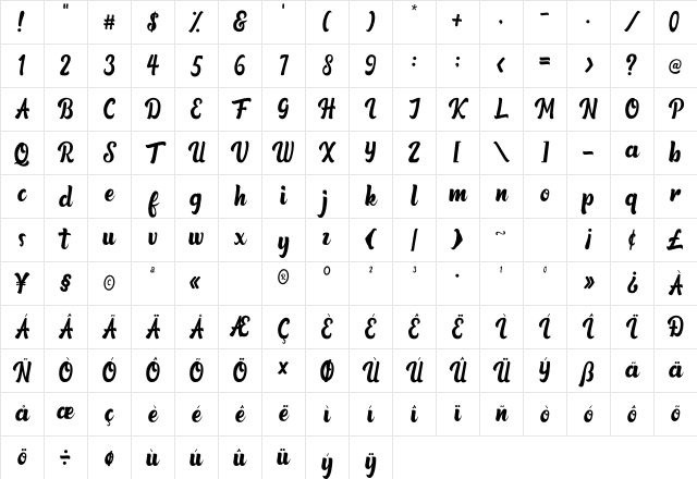 Qintoun Regular Character Map Qintoun Regular Character Map