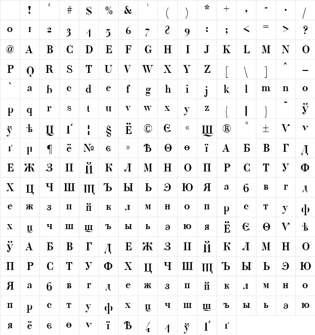 ParagonNordCTT Regular Character Map ParagonNordCTT Regular Character Map