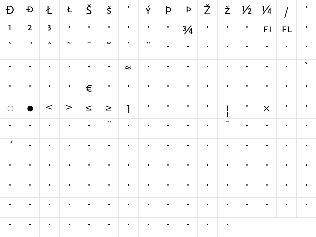 Scala Sans Regular Exp SC Character Map Scala Sans Regular Exp SC Character Map