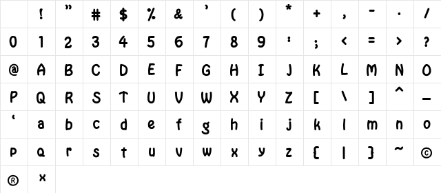 Sandspit Regular Character Map Sandspit Regular Character Map