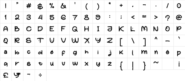 Partty Halloween Regular Character Map Partty Halloween Regular Character Map