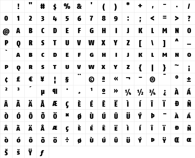 FagoCoLf Heavy Character Map FagoCoLf Heavy Character Map