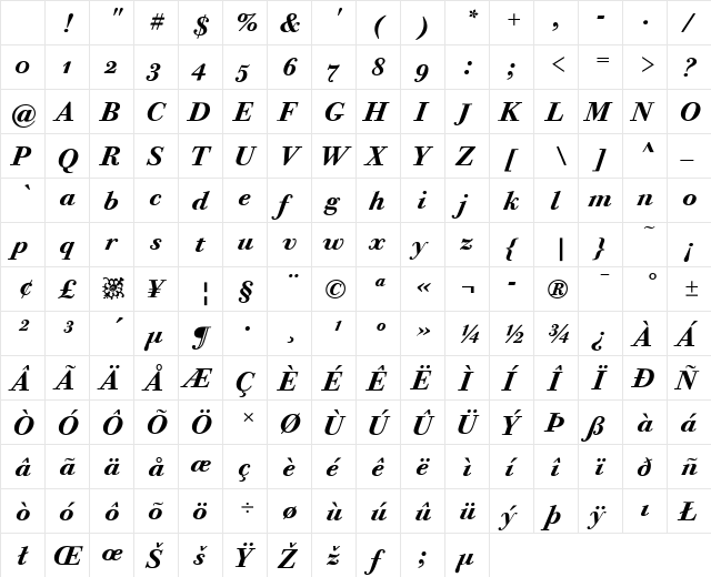 Bodoni Twelve ITC Bold Italic Character Map Bodoni Twelve ITC Bold Italic Character Map