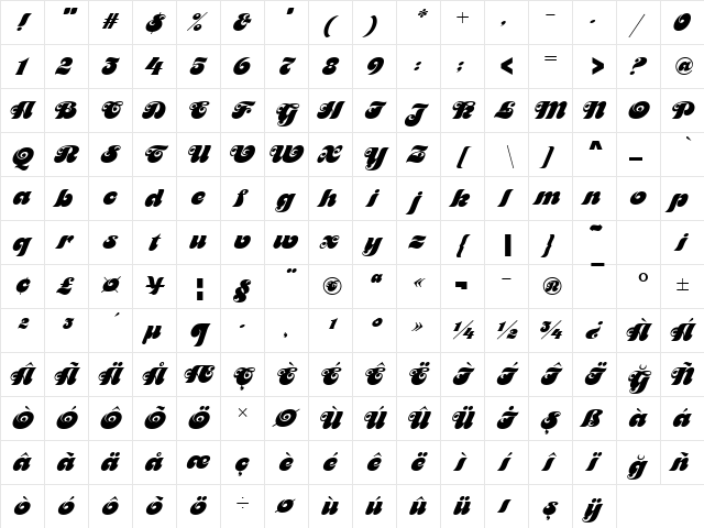 00905 Regular Character Map 00905 Regular Character Map