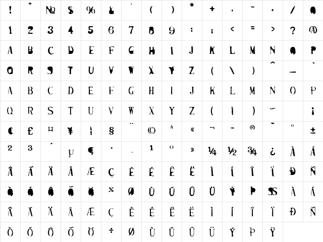 Mutilated Fat Character Map Mutilated Fat Character Map