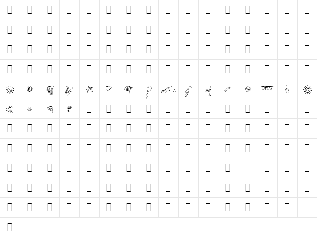 Party Pi LET Plain Character Map Party Pi LET Plain Character Map