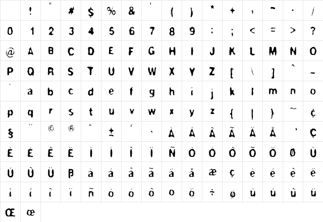 BlueVibes Medium Character Map