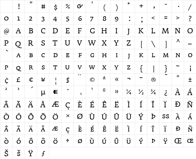 FedraSerifA Regular Character Map