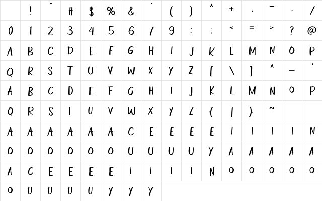 PARTY-GOERS Regular Character Map PARTY-GOERS Regular Character Map