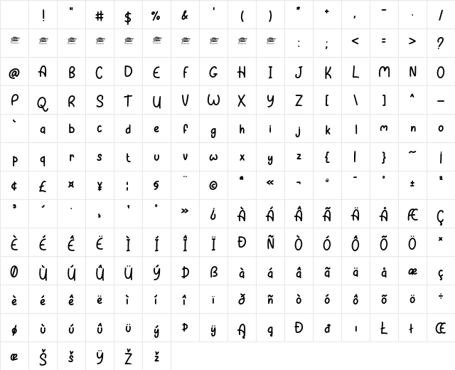 Lemon Press - Personal Use Regular Character Map