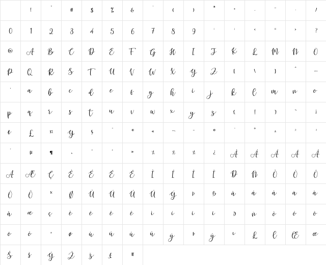 Hello Grizelle Regular Character Map