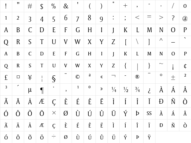 Strayhorn MT Light SC Character Map Strayhorn MT Light SC Character Map