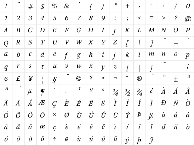Arnhem Italic Character Map