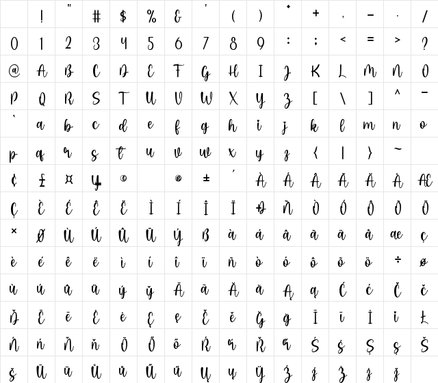 Magista Regular Character Map Magista Regular Character Map