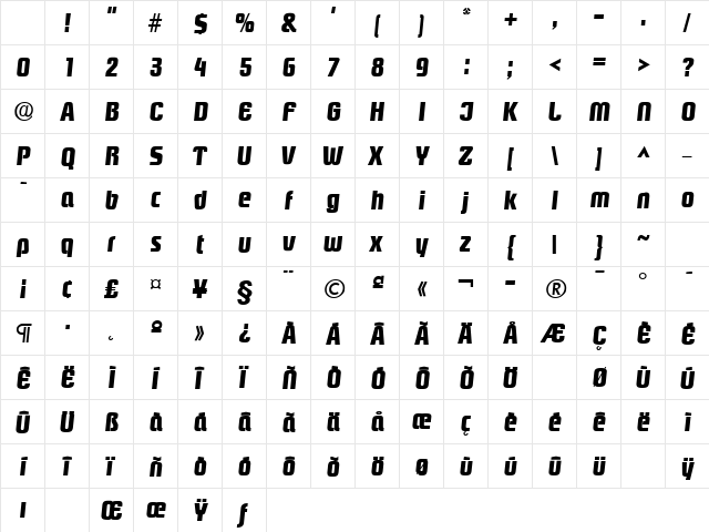 Pasadena Bold Italic Character Map Pasadena Bold Italic Character Map