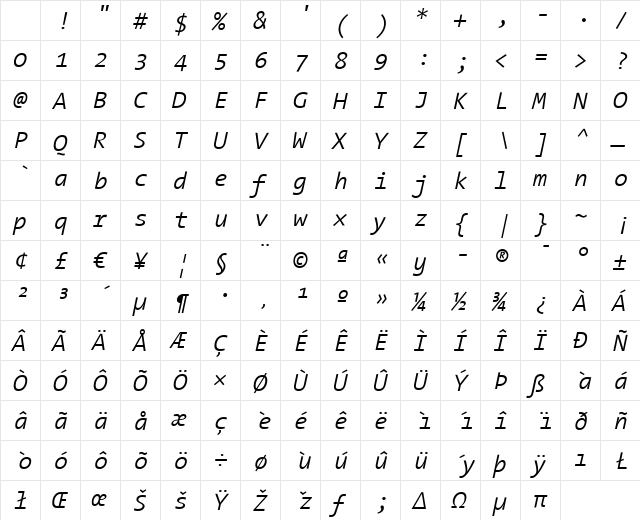 TheSans Mono Italic Character Map TheSans Mono Italic Character Map