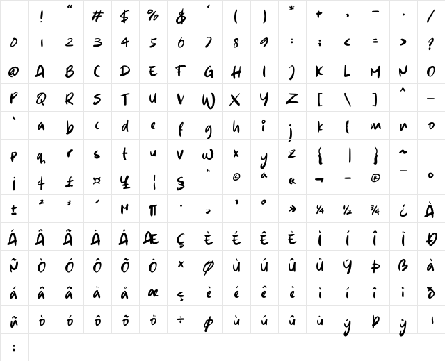 Wamatto Regular Character Map Wamatto Regular Character Map