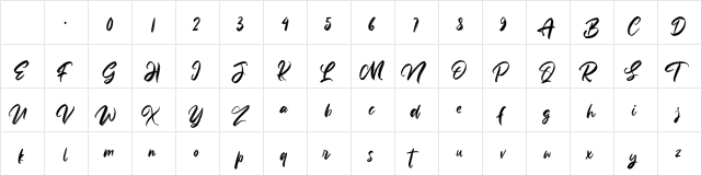 Anttisol Regular Character Map Anttisol Regular Character Map