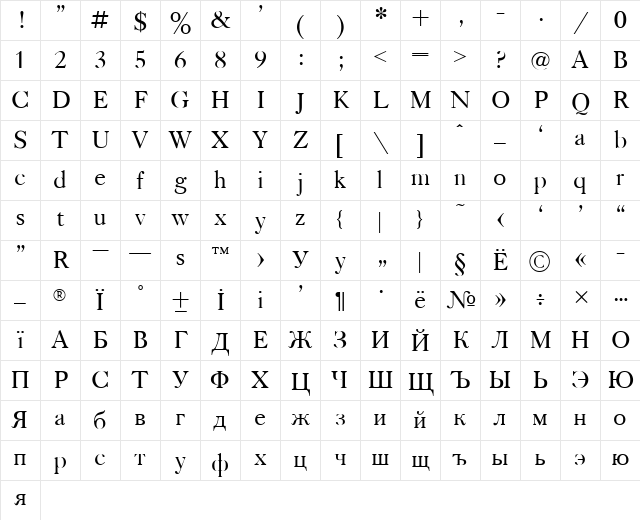 Gazeta Titul Plain Character Map Gazeta Titul Plain Character Map
