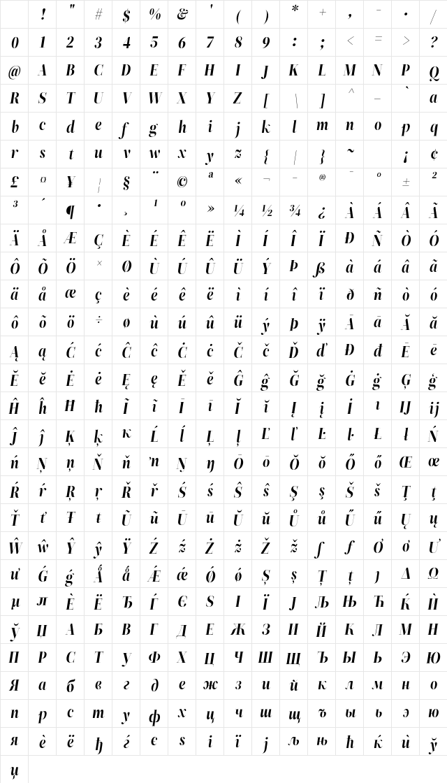 ZT Neue Ralewe Bold Italic Character Map ZT Neue Ralewe Bold Italic Character Map