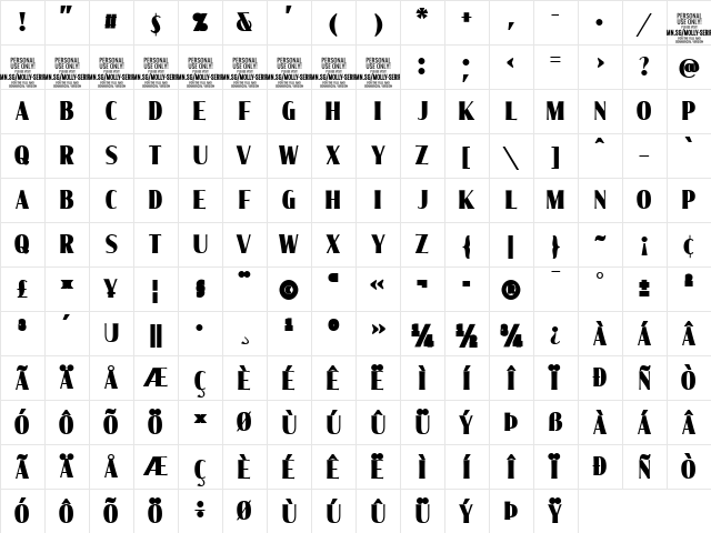 Molly Serif XC PERSONAL Black Character Map