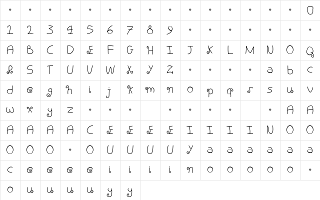Little Maryam Regular Character Map Little Maryam Regular Character Map