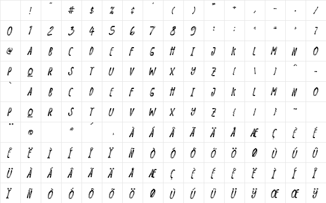BLOGGER 1983 BRUSH Regular Character Map