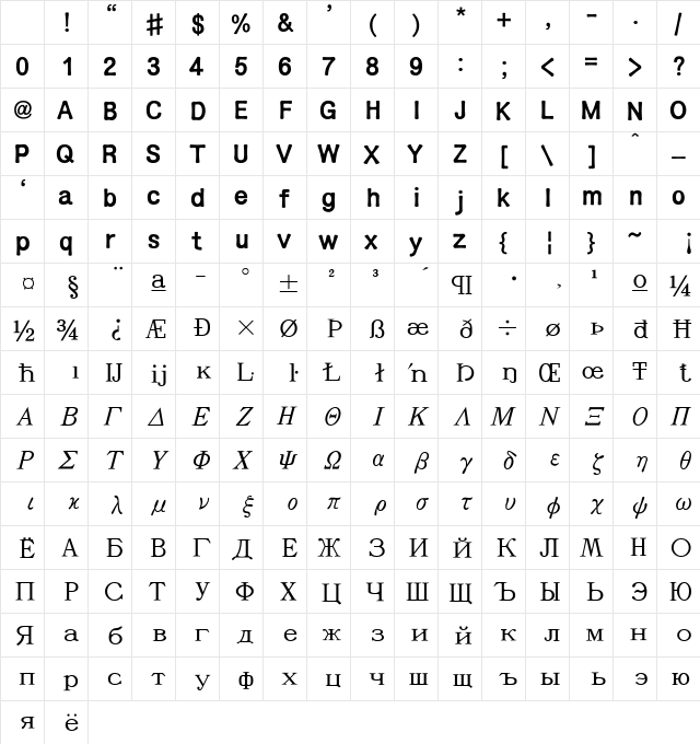 <̴ Regular Character Map <̴ Regular Character Map