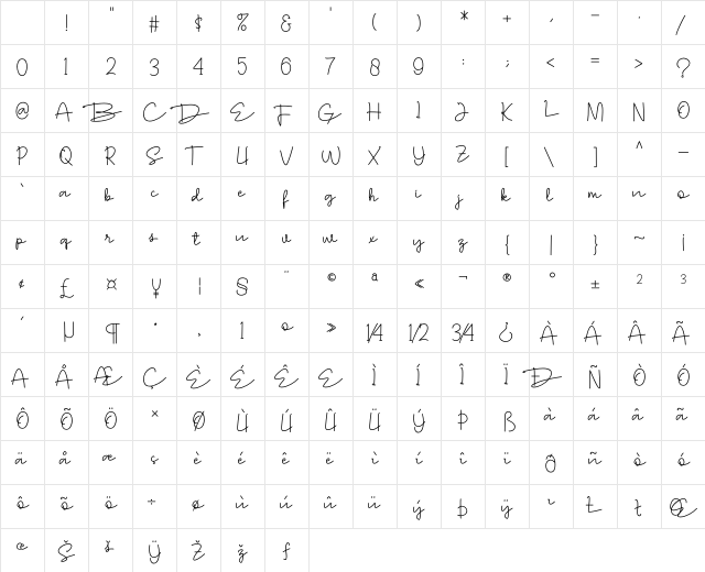 Vougoat ExtLt Regular Character Map