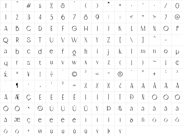 Cafgone Regular Character Map
