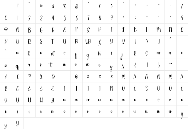 Wallet Regular Character Map