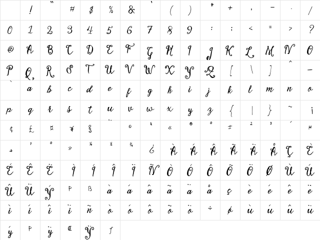 Stellanova Regular Character Map Stellanova Regular Character Map