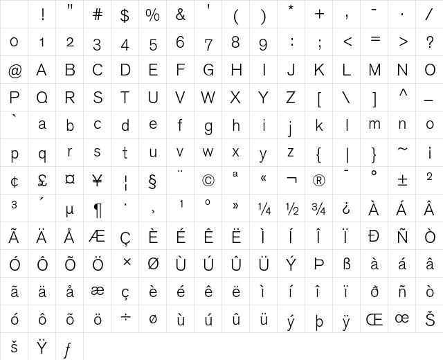 Akzidenz-Grotesk BQ Light with OldStyle Figures Character Map Akzidenz-Grotesk BQ Light with OldStyle Figures Character Map