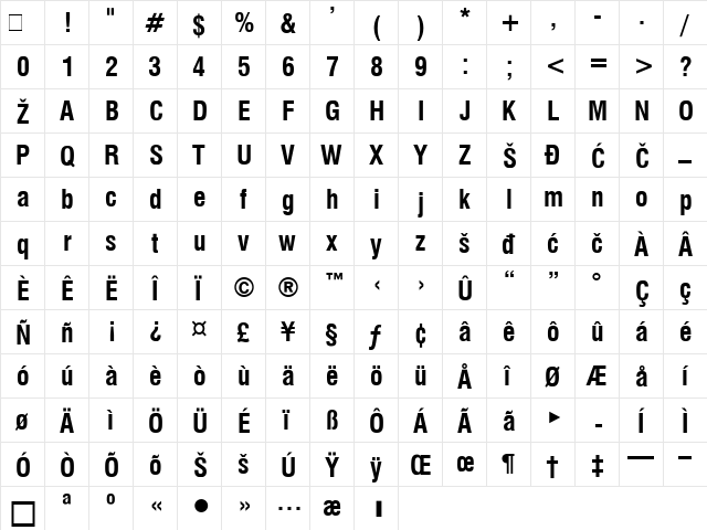 YU_Latinica_12 Regular Character Map