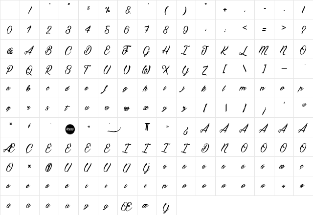 Bostella Regular Character Map Bostella Regular Character Map