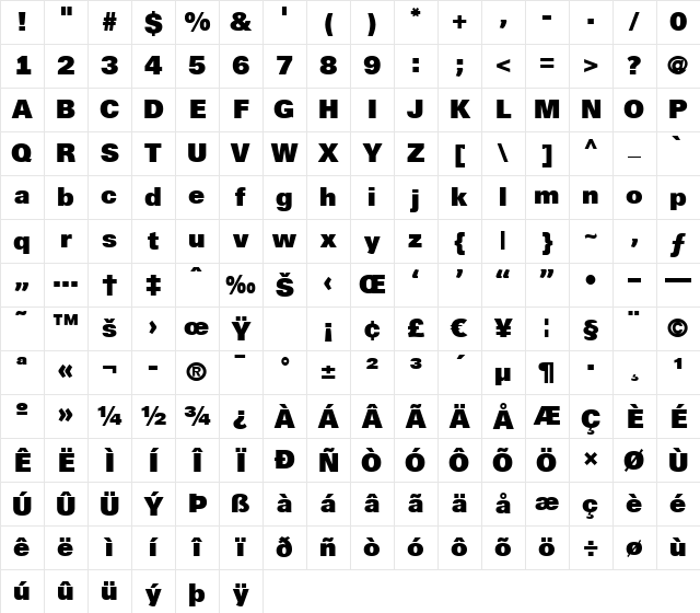a_ReportSansBck Regular Character Map