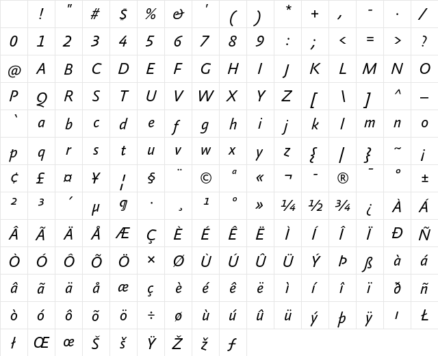 AbsaraSansTF-RegularItalic Regular Character Map