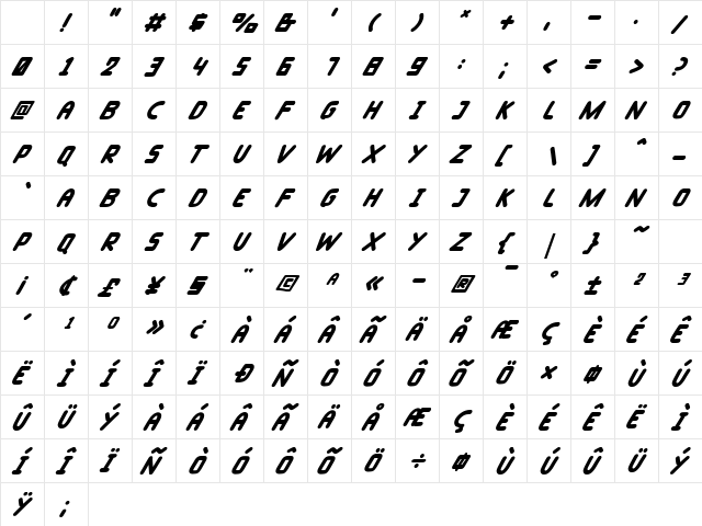 Taylorsit Italic Character Map Taylorsit Italic Character Map