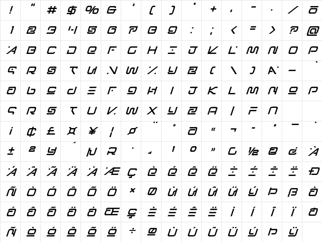 Foreign Alien Bold Italic Bold Italic Character Map Foreign Alien Bold Italic Bold Italic Character Map