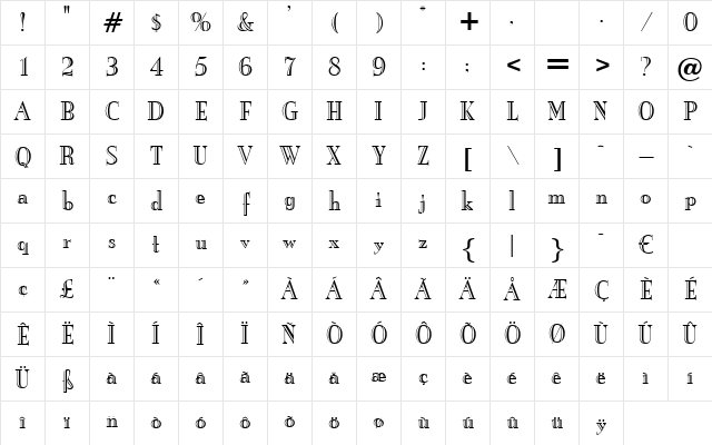 Pascal Regular Character Map