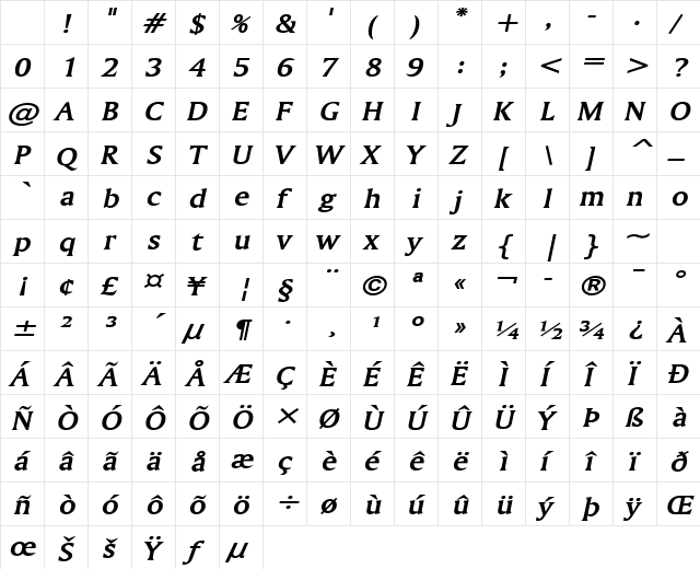 AmerettoWide BoldItalic Character Map AmerettoWide BoldItalic Character Map