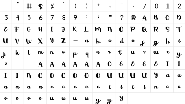 Hello World Regular Character Map Hello World Regular Character Map