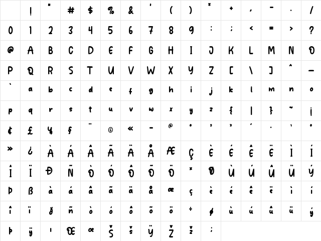 Coconut Kids Regular Character Map Coconut Kids Regular Character Map